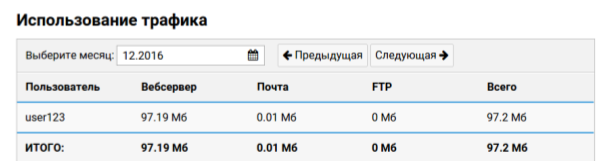 File:Cp-statistika-04.png