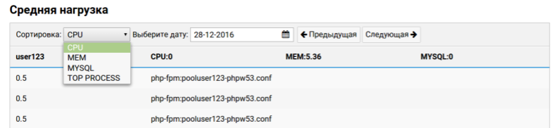 File:Cp-statistika-05.png