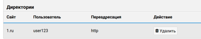 File:Cp-upravlenye-veb-serverom-04.png
