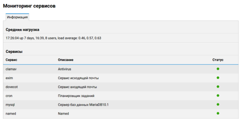 File:Cp-statistika-01.png